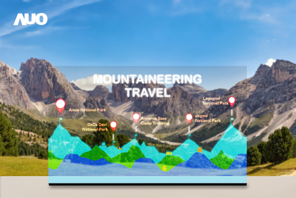 ���_��177����͸����Micro LED�@ʾ�����@���_����Ʒ�y�|��������ҕҰ�c���g�����ƣ��m�ϑ�����ǻ�����������չʾ�����V���c�ǻ��ƄӵȈ���