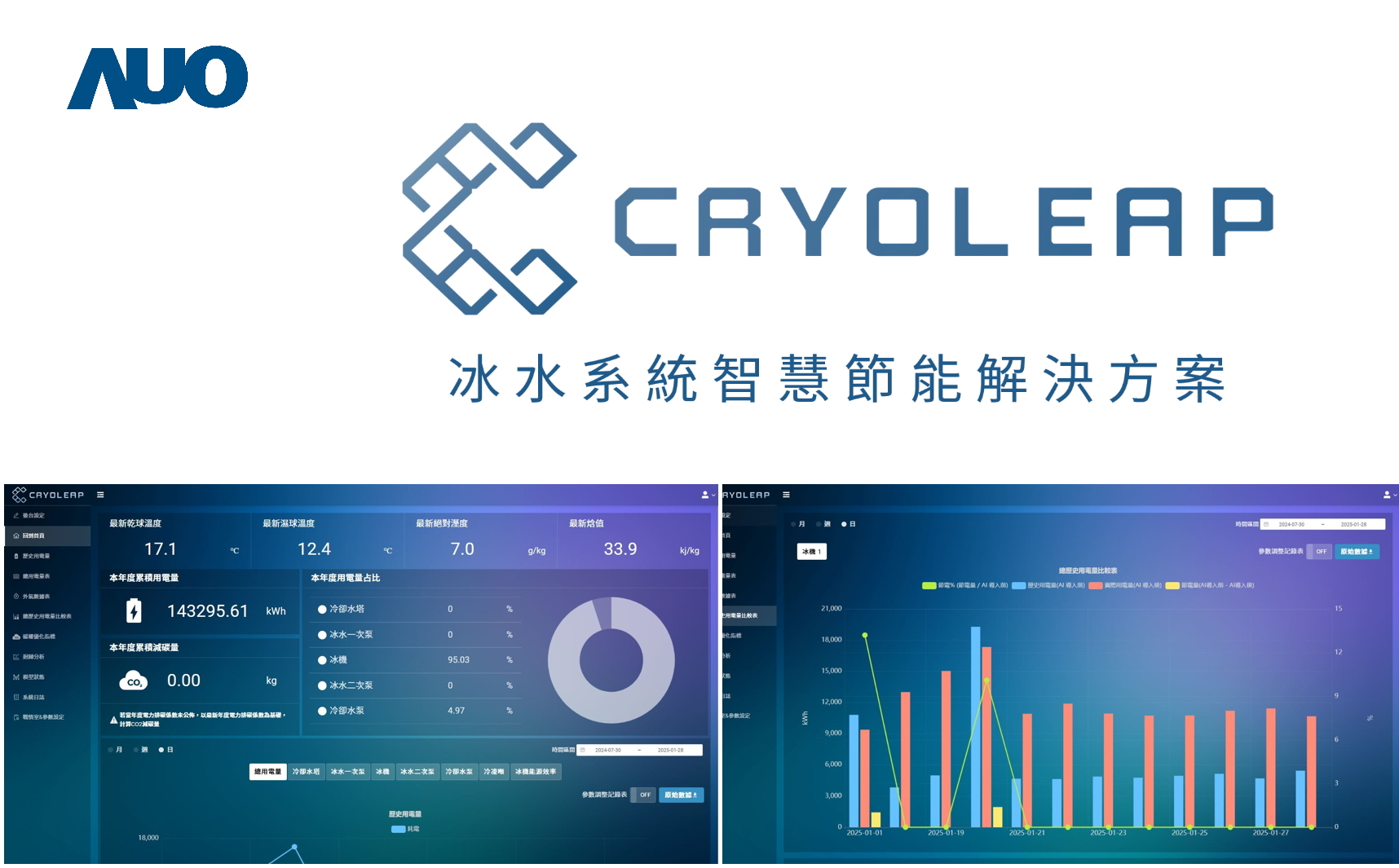 ���_��CryoLeap��ˮϵ�y�ǻ۹��ܽ�Q�������@���_����Ʒ���I���ǌ������������{��ˮϵ�y���OӋ��������AI��ģ�����r�O�y�c�ǻۿ��Ƽ��g���߂�߶��������c�U���ԣ��M������ϵ�y�������c�S�\Ч��