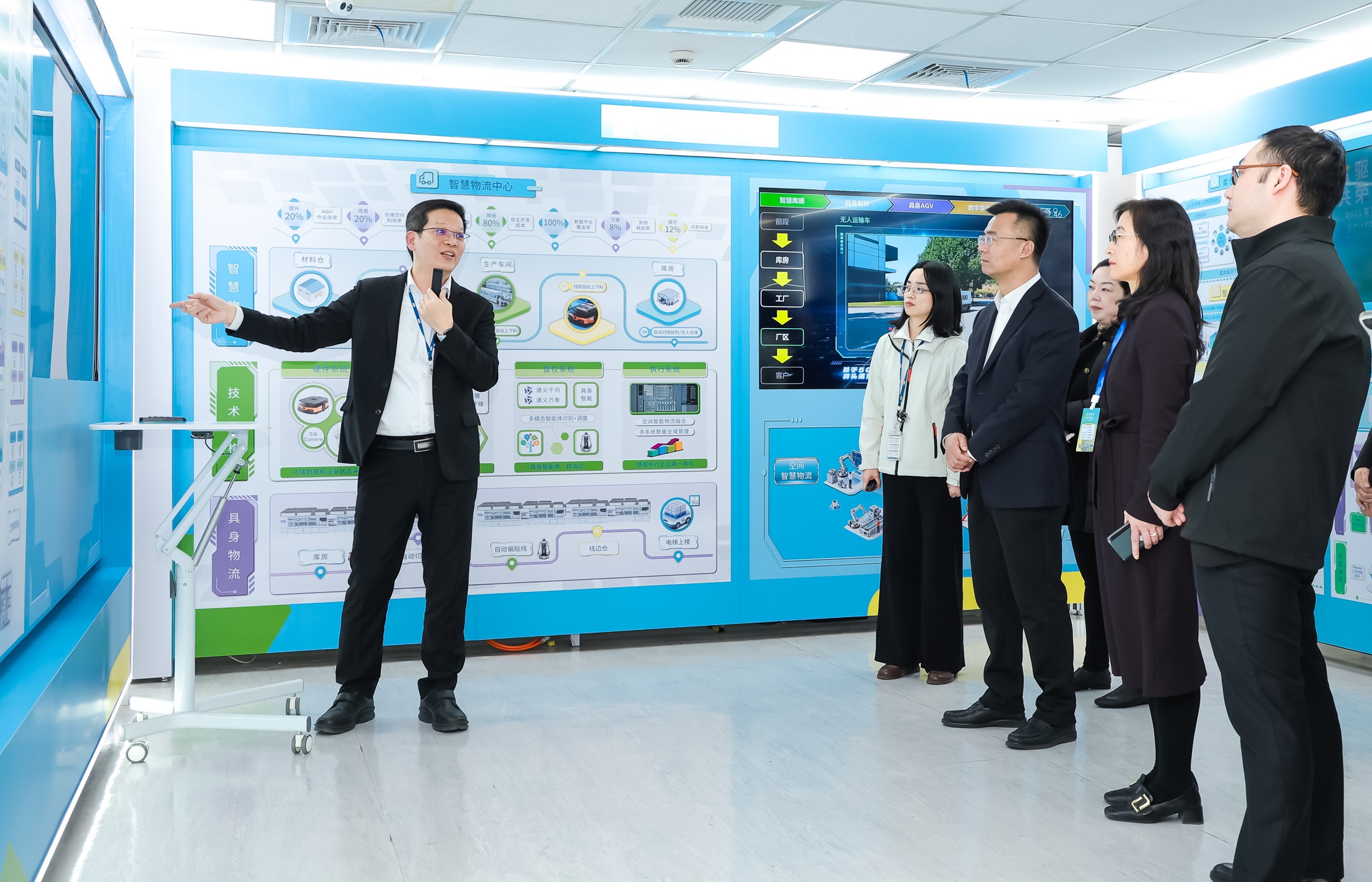 LEYU�پW�K��չʾ&rdquo;�����w&rdquo;�ڹ��I(y��)��������ȑ��ã��c&rdquo;��������&rdquo;�����a�����Ą�(chu��ng)�����ϣ�ȫ���������a�c�������̣�����ȫ�·���������wϵ�����������������S